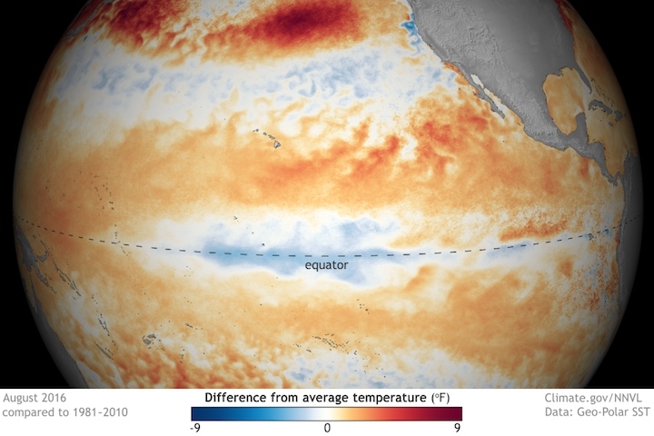 climate-equator