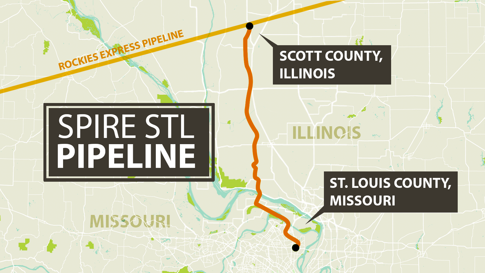 Spire STL Pipeline