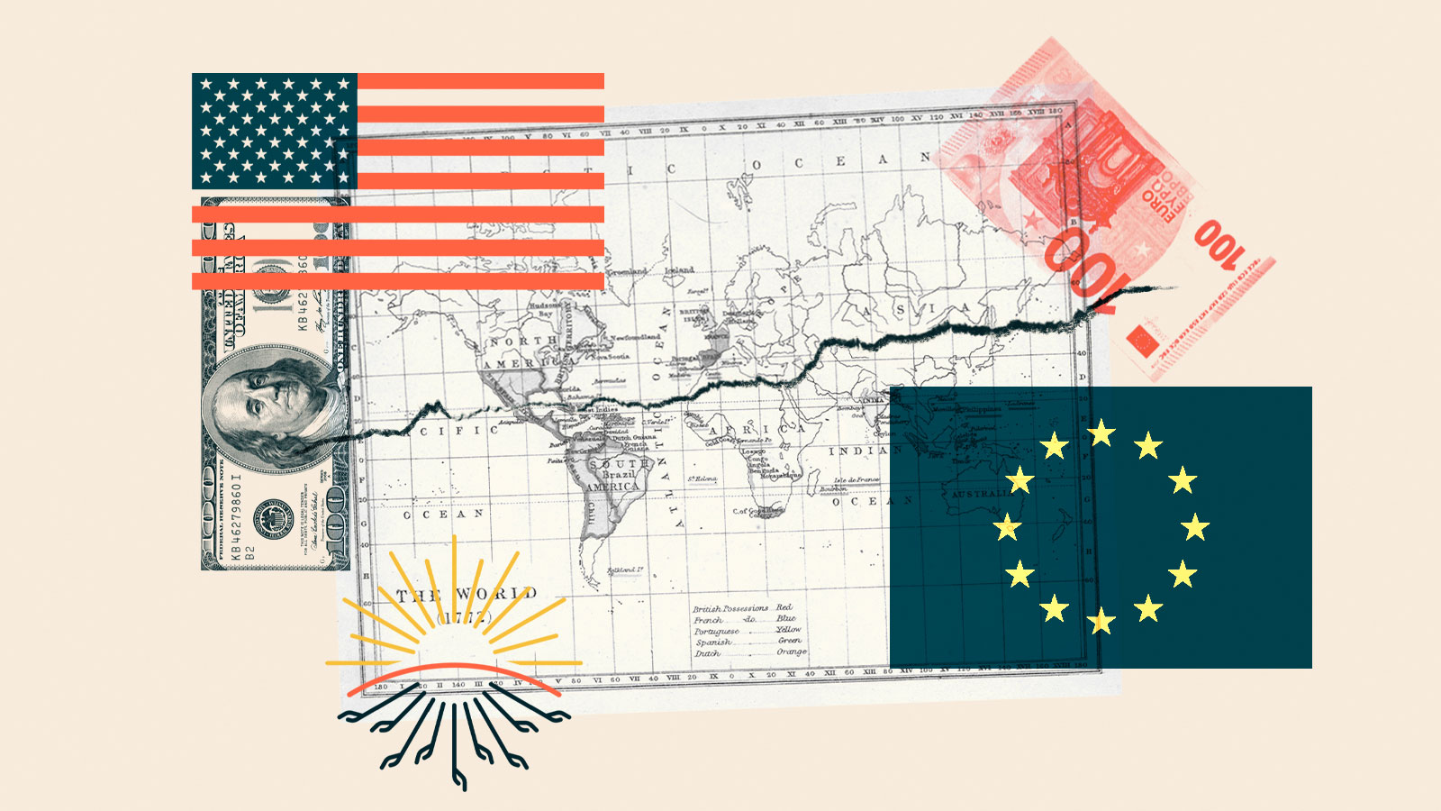 Collage: world map ripping in half in the middle; United States and European Union flags; 100 U.S. dollar bill and Euro bill; COP27 logo