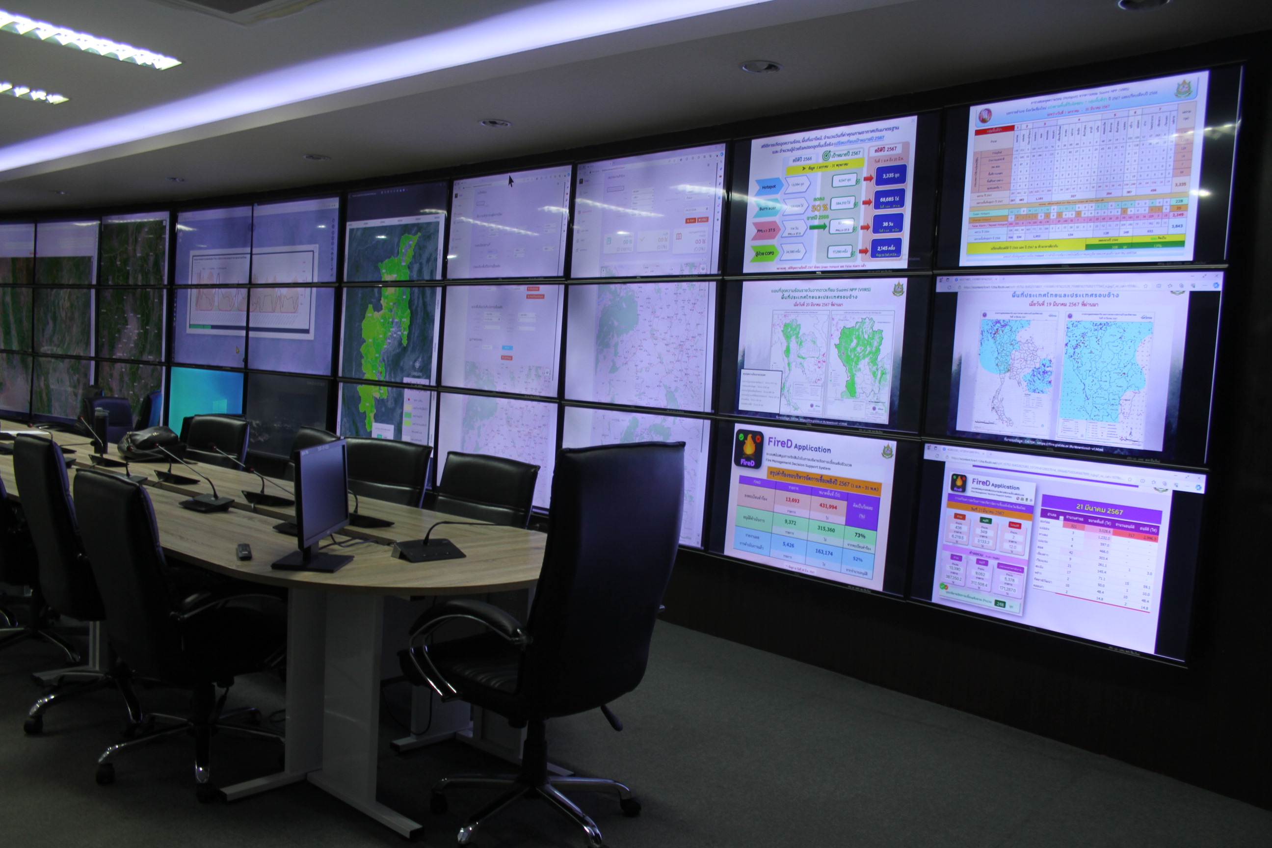 An image of a conference room where one wall is lined with at least two dozen screens showing various data readouts