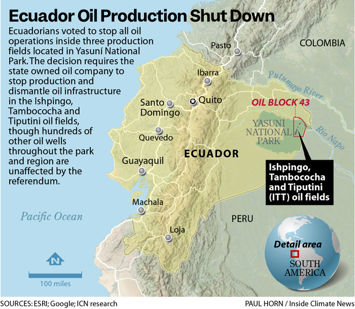 A map of Ecuador showing oil sites